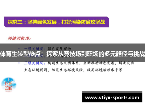 体育生转型热点：探索从竞技场到职场的多元路径与挑战