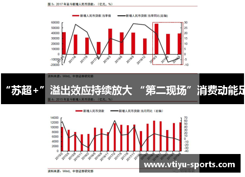 “苏超+”溢出效应持续放大 “第二现场”消费动能足